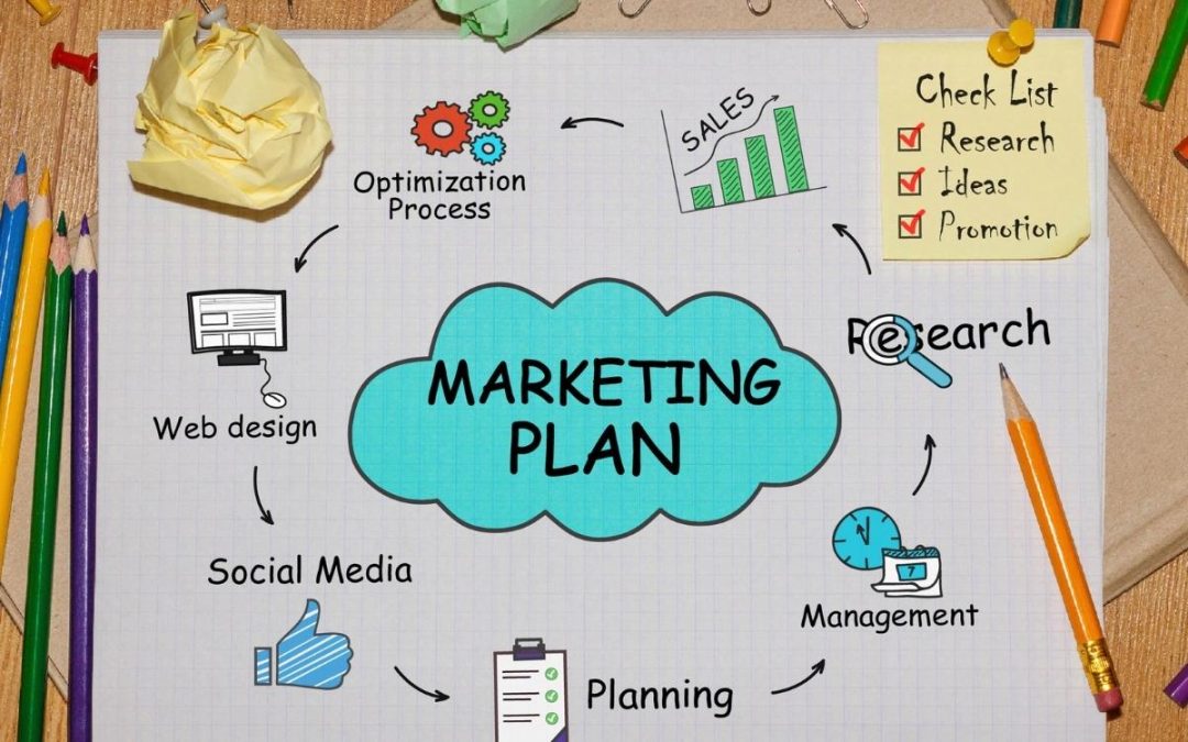 Cómo hacer un plan de marketing digital: pasos y ejemplo para una empresa de servicios